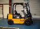 Other  OTHER r20d 2011 Front-mounted forklift truck photo