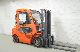 Other  HELI CPQD 25, SS, CAB 2008 Front-mounted forklift truck photo