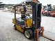 2003 Other  Samsung SF-25-D triplex with SS Forklift truck Front-mounted forklift truck photo 2