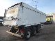 2002 Other  ATM dump dumper tipper 28m3 stainless vloer Semi-trailer Tipper photo 4
