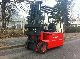 2011 Other  OTHER E16S Forklift truck Front-mounted forklift truck photo 4