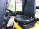 2011 Other  OTHER DP25 Forklift truck Front-mounted forklift truck photo 3