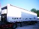 2007 Other  Brand flags (IT) Semi-trailer Stake body and tarpaulin photo 6