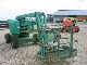 1999 Other  Grove AT 251 4x4 XT telescope Construction machine Working platform photo 3