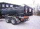 2007 Other  CTK / A 18 L aluminum side panels Trailer Other trailers photo 4