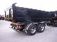 2007 Other  CTK / A 18 L aluminum side panels Trailer Other trailers photo 6