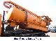 1991 Other  Haller suction and pressure trucks Truck over 7.5t Tank truck photo 3