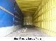 2005 Other  RiCö, mega, 100 cubic meters, container plans Semi-trailer Stake body and tarpaulin photo 2
