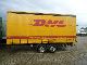 Other  Junghanns 10to tandem trailer, air suspension 2006 Stake body and tarpaulin photo