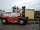 Other  Svetruck 1060-28 1987 Front-mounted forklift truck photo