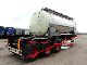 1984 Other  Gofa 20FT container tank 27.500L, IMO-1 Semi-trailer Tank body photo 7