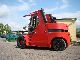 Other  Mora M 250CS 2001 Front-mounted forklift truck photo