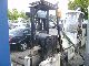 1994 Other  Kooi Stabau, Seitenstabler, Forklift truck Side-loading forklift truck photo 6