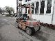 1981 Other  Lugli LP 40C-lift Forklift truck Front-mounted forklift truck photo 1