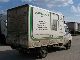 2006 Other  DAEWOO LUBLIN Van or truck up to 7.5t Refrigerator body photo 4