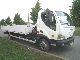 2012 Other  AVIA D75 - flatbed with crane - new vehicle Van or truck up to 7.5t Truck-mounted crane photo 8
