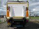 2002 Other  Wüllhorst a Assige Citytrailer Stuuras met laad Semi-trailer Box photo 4