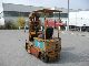 1990 Other  Telescopic - forklifts Balkancar 450 cm height Forklift truck Front-mounted forklift truck photo 4