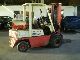 Other  Datsun 250 TL, gas 1980 Front-mounted forklift truck photo