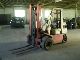 1980 Other  Datsun 250 TL, gas Forklift truck Front-mounted forklift truck photo 5
