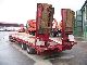 1998 Other  Kumlin ATU 4-40 with hydraulic ramps Trailer Other trailers photo 6