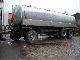 Other  Long tank trailer 20,000 liters of milk rind 1998 Food tank trailer photo