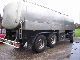 1998 Other  Long tank trailer 20,000 liters of milk rind Trailer Food tank trailer photo 2