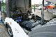 2005 Other  Hako City Master 2000 Van or truck up to 7.5t Sweeping machine photo 8