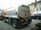 1996 Other  TAH 189 L A III Trailer Tank body photo 1
