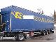 2005 Other  Samro Taut Liener * Mega * Good For Russia Semi-trailer Stake body and tarpaulin photo 4