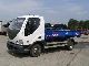 2001 Other  Avia D75-N + New Container Truck over 7.5t Roll-off tipper photo 5