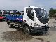 2001 Other  Avia D75-N + New Container Truck over 7.5t Tipper photo 1