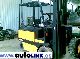 Other  EU 25 2003 Front-mounted forklift truck photo