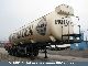 1993 Other  SAL 40.24 Stainless steel tank Semi-trailer Other semi-trailers photo 1