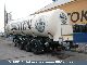 1993 Other  SAL 40.24 Stainless steel tank Semi-trailer Other semi-trailers photo 2