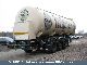 1993 Other  SAL 40.24 Stainless steel tank Semi-trailer Other semi-trailers photo 3