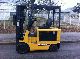 2011 Other  OTHER EC25 Forklift truck Front-mounted forklift truck photo 1