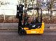 2011 Other  OTHER J3W18 Forklift truck Front-mounted forklift truck photo 1