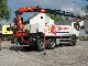 Other  Only Crane Palfinger PK 19000 C top condition 1996 Truck-mounted crane photo