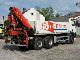 1996 Other  Only Crane Palfinger PK 19000 C top condition Truck over 7.5t Truck-mounted crane photo 2