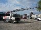 1996 Other  Only Crane Palfinger PK 19000 C top condition Truck over 7.5t Truck-mounted crane photo 4