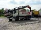 1996 Other  Only Crane Palfinger PK 19000 C top condition Truck over 7.5t Truck-mounted crane photo 7