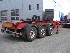 2006 Other  COT.SAL40.27 / ADR 30FUSS Semi-trailer Swap chassis photo 2