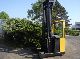 2011 Other  OTHER NR16 Forklift truck Reach forklift truck photo 1