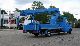 2000 Other  Ruthmann Steiger TL 180 Van or truck up to 7.5t Hydraulic work platform photo 9