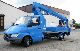 2000 Other  Ruthmann Steiger TL 180 Van or truck up to 7.5t Hydraulic work platform photo 6