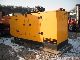 Other  Generator 180 KVA Year 99 6 Zyli Volvo engine 1999 Other substructures photo