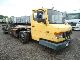 1995 Other  Kögel quick coupler WIESEL Truck over 7.5t Other trucks over 7 photo 1