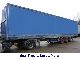 Other  RiCö, mega, 100 cubic meters, container, cover, doors 2005 Swap chassis photo
