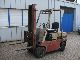 Other  Salev H15 1971 Front-mounted forklift truck photo